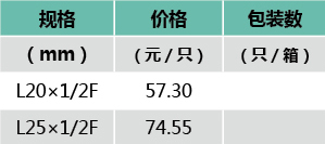 加長內(nèi)絲彎頭